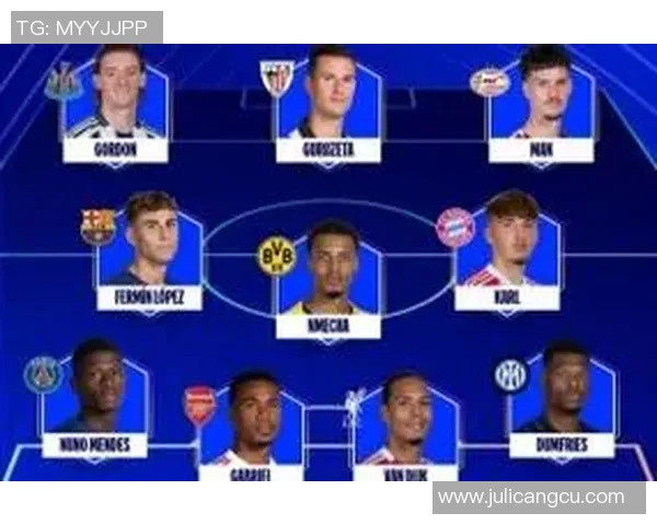 欧冠第3轮最佳阵容公布费尔明门德斯领衔范戴克卡尔强势入选